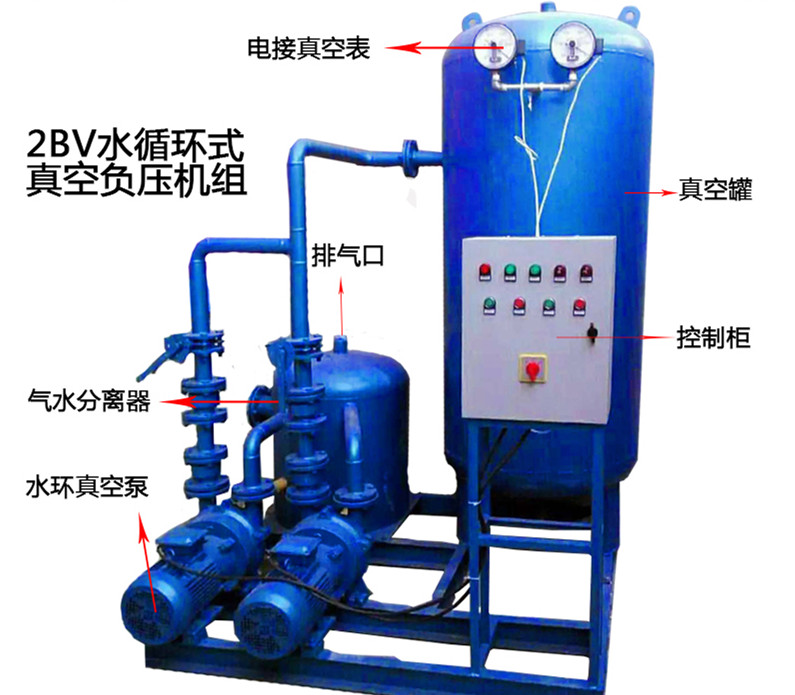 負壓吸引機(jī)組